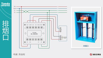 泰和安消防主机如何安装接线？接线图及3016编程教程一览