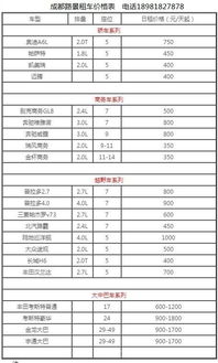 西游王国停车费多少？2024收费价目表及位置详解？