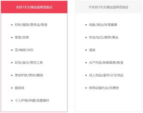 淘宝售假买家能获得赔偿吗？如何要求赔偿及退货流程详解