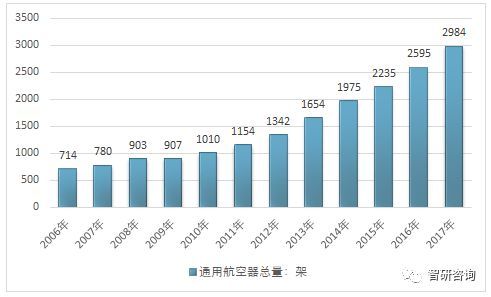 如何整合农林牧副渔资源？探寻农业多元化发展的秘密路径