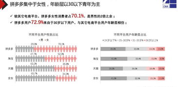 哪些电商平台适合开店卖货？主流开店平台一览及赚钱分析