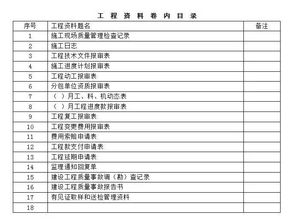 如何编制建筑工程竣工资料目录及全套内容？装修工程又该如何做？