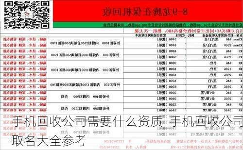 哪些机械租赁公司名字简单大气还带“鑫”字？2024年精选名称推荐