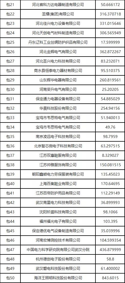 新手入门电商第一步应如何操作？知乎专家分享电商起步详细指南