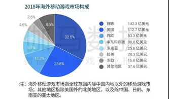 新蓝海是什么意思？详解蓝海概念及其在生肖、平台、项目中的应用