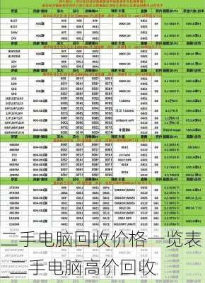 2024 MK二手包回收市场分析：回收价格与平台选择解析