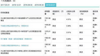 视频号收购平台真的可靠吗？映客收购价目表可信不？