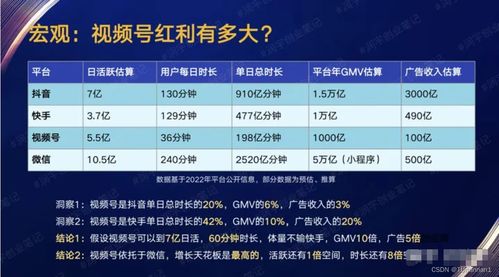 2024年最赚钱副业盘点：未来哪些行业最具盈利潜力？