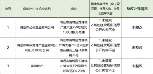 建筑劳务公司如何做账？实例分析及技巧大全