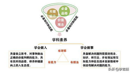 如何实现素养导向的大单元整体设计？——以三上第五单元神话教学为例