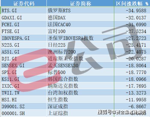 如何准确计算未上市富豪身价：非上市公司财富评估方法解析