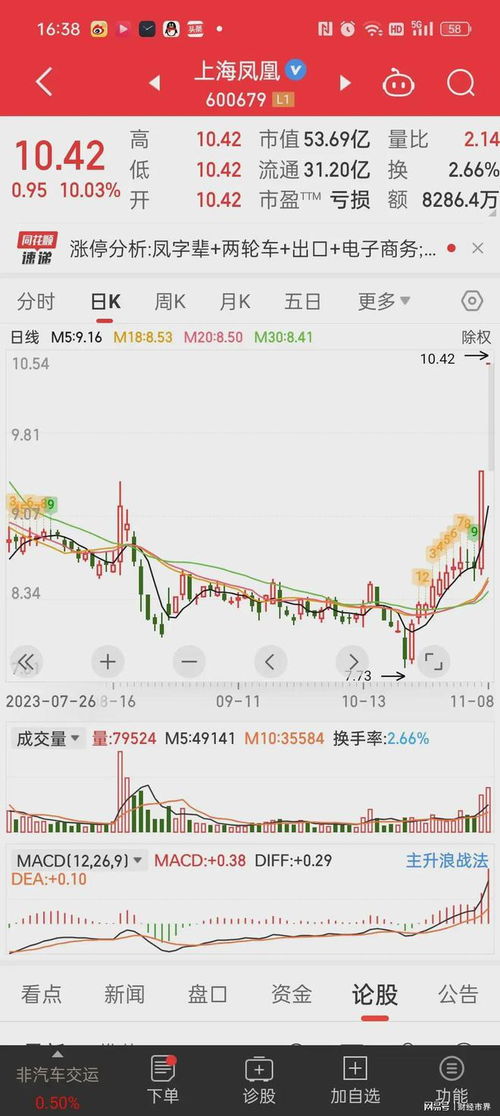 为什么国家禁止使用玄学进行炒股？玄学炒股的禁忌与原因解析