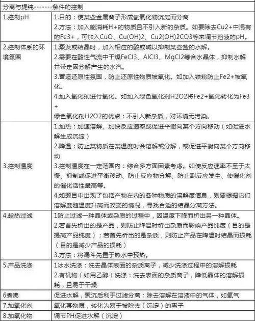 如何高效解答高中化学工业流程题？常见知识点与答题技巧总结