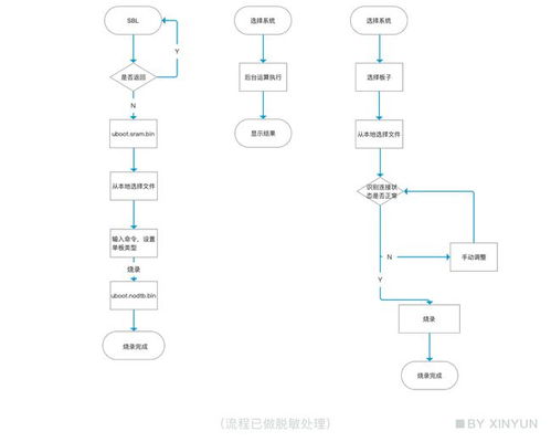 怎么开便利店？新手开便利店流程步骤及进货指南详解