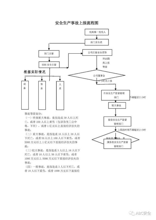 淘宝商家入驻流程详解：需要哪些条件与费用？如何制作流程图？