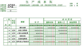 如何正确设置生产成本的二三级明细科目？