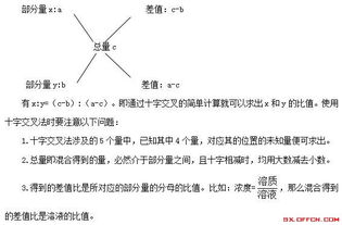 收益究竟是否包含成本？解析收益与成本的关系及计算方法