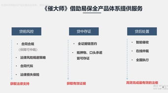 如何设计30秒高效电销贷款话术？2024年贷款销售吸引客户技巧一览