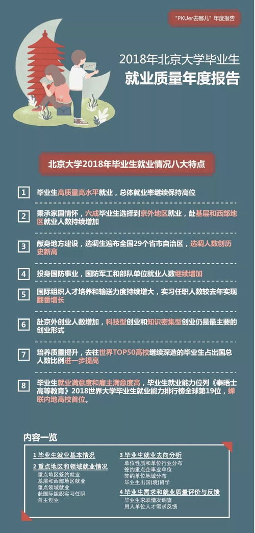 2024年北京黑马IT培训班毕业后就业现状如何？学费多少？