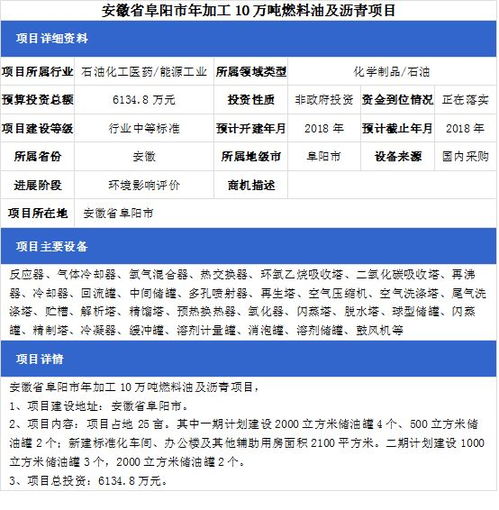 如何找到合法正规的代加工项目合作公司？手续有哪些？