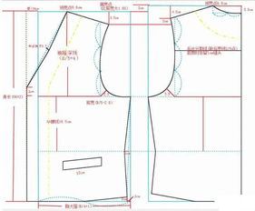 如何一步步进行背心裁剪制作？图解与视频教程大全解析