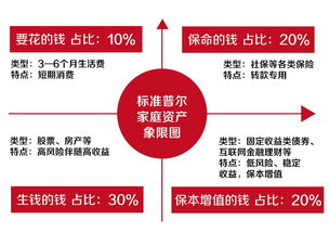 什么是负债整合贷款？办理需哪些条件？哪些银行提供此类贷款？