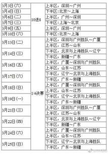 如何编写球队比赛赛程表？包含哪些规则与对阵信息？