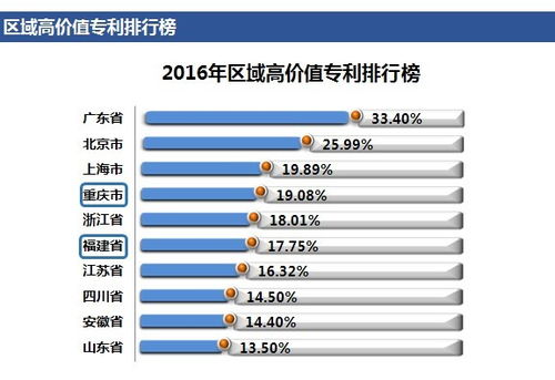 哪家网上购物平台最好？前十名排行榜揭秘！