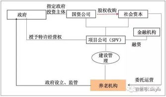 新零售运作模式详解：涵盖哪些类型与关键内容？