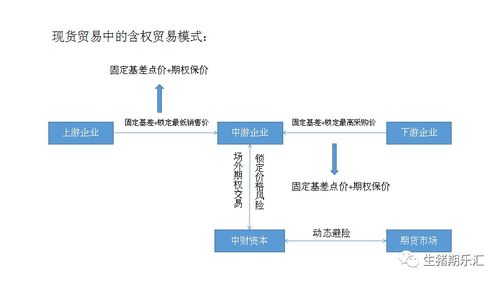 详探无人直播含义：起源、软件、模式、原理及操作方式