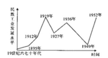 如何深度分析短期成本曲线图的主要特征及其形成原因？