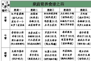 一日三餐究竟该如何搭配？深度解析健康饮食的标准食谱与时间规律