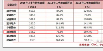 旺店通ERP销售业绩如何？操作可靠性与入门教程一览无遗