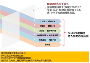 哪里可以找到武汉市日结临时工？市场地点及招聘信息一览