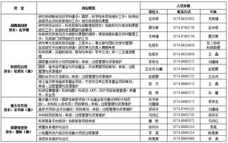 电商编辑岗位要求有哪些？岗位职责与工资一览