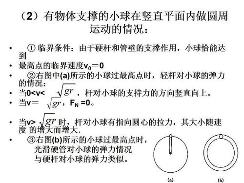 如何高效开窍高中物理？物理提分技巧与高三补救方法有哪些？