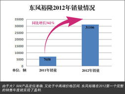 如何在淘宝成功销售自己的商品并实现盈利？