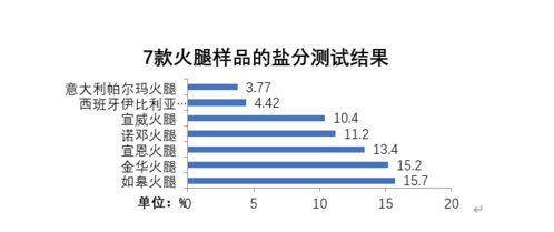 哪些成语可以用来描述趋势？如何准确填空成语中的“趋势”部分？