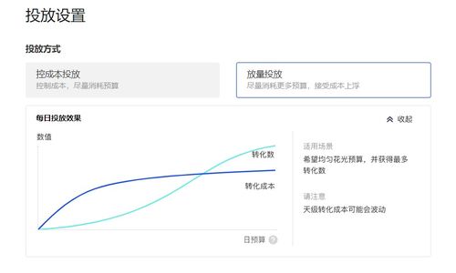 如何操作直播间投流量？精准投放与收费方式解析