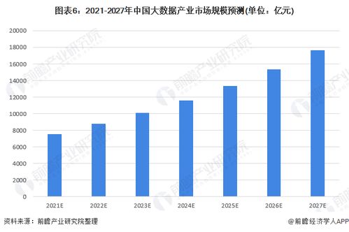 哪些行业将成为数字电商未来风口？数字电商特点与营销新策略解读