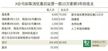 如何估算开直播公司的投资成本？需要多少钱才能启动并实现盈利？