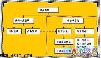 股权变更网上操作流程详解：需要多久完成？如何提交手续？