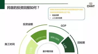 轻资产企业究竟是什么？它涵盖哪些行业与特征？