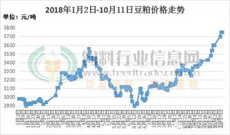 广东加大饲料公司招聘信息及地址电话一览，公司实力如何？