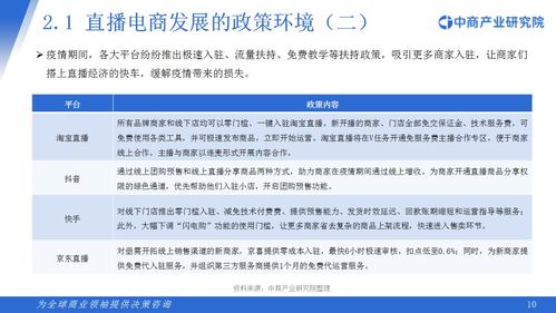 电商直播在国外的最新研究现状与发展趋势是怎样的？文献综述解析