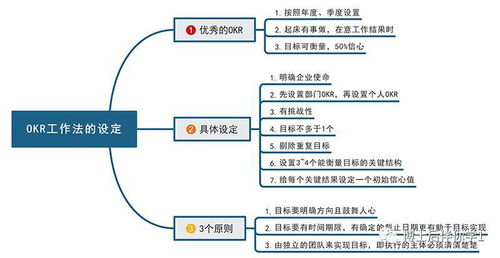 电商运营每天工作内容是什么？新手如何自学电商运营并创业？