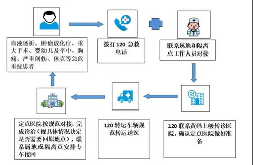 怎么使用聚水潭进行分销一件代发？详细流程与操作步骤解析