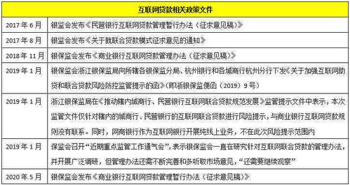 如何科学规划负债后的还款策略？哪些方法能帮您有效减少负债？