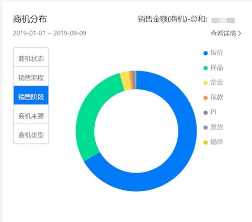 如何白手起家开公司？有哪些成功案例和电子书资源下载？