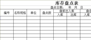 新手如何制作仓库进出货表格并应用自动加减公式？快速掌握技巧！